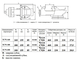 ТСЧ-180  Тиски слесарные