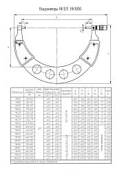 Микрометр гладкий МК 200 кл.2